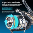 Molinete DEUKIO - 5.2:1 Drag 8kg | Força, Precisão e Resistência