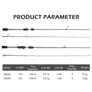 Vara de Pesca Resolute Pescando Online - Mavllos -UltraLight Rápida de Carbono - Pescando Online